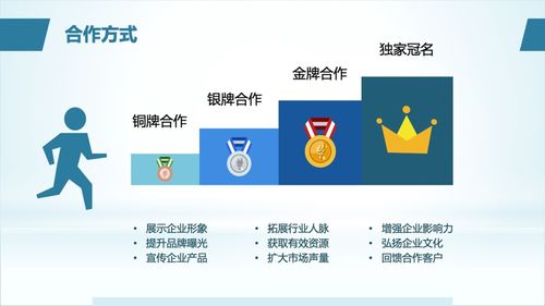 中国教育半程马拉松赛荣获 2021年北京市体育旅游精品项目 称号